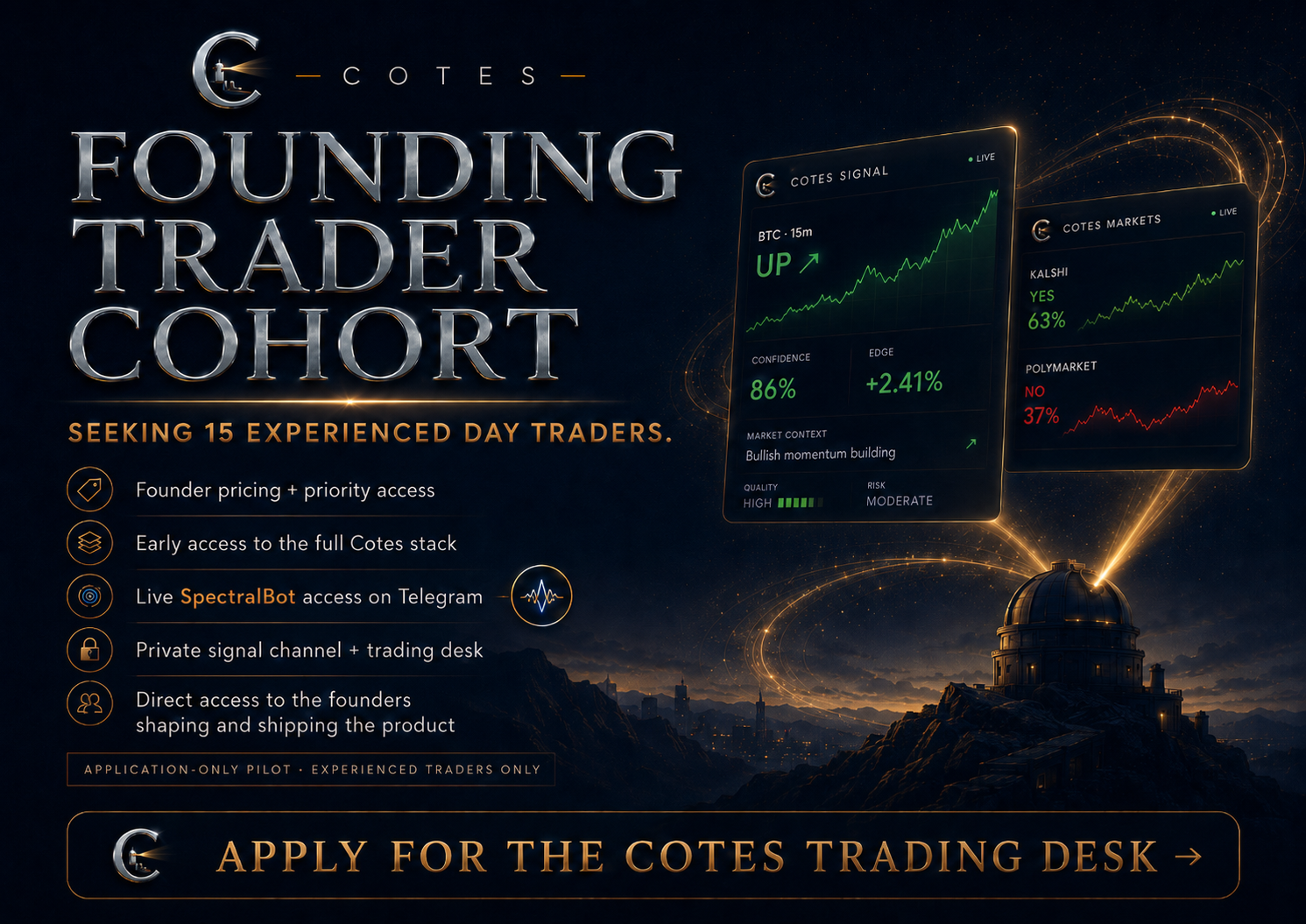 Cotes Founding Trader Cohort — seeking 15 experienced day traders. Apply for the Cotes Trading Desk.
