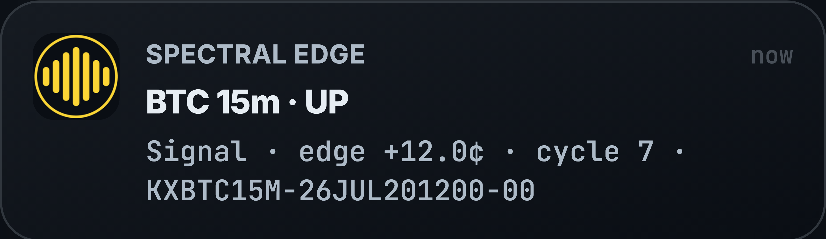Push notification from Spectral Edge reading: BTC 15m · UP — Signal, edge +12.0¢, cycle 7